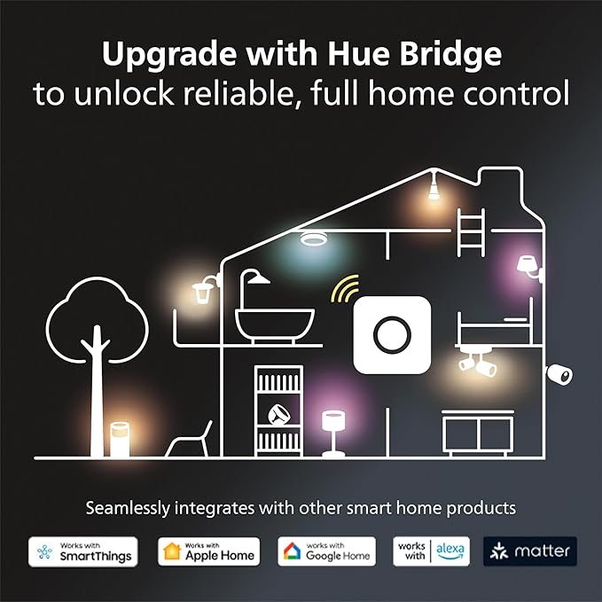 Philips Hue Smart LED A19 Bulb, Warm White Light 2700K, E26 Base, 10.5W, 1100 Lumens, Dimmable, Works with Alexa, Google Assistant, and Apple Home, 1 Pack