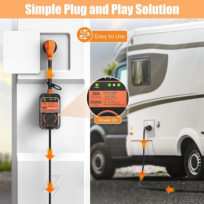 MILLIONHOME RV Surge Protector 30 Amp, 𝟐𝟎𝟐𝟔 𝐍𝐞𝐰 𝐔𝐩𝐠𝐫𝐚𝐝𝐞𝐝 Voltage Protection RV Power Surge Protectors Waterproof, RV Adapter Plug for Camper, Circuit Analyzer for Travel Trailers
