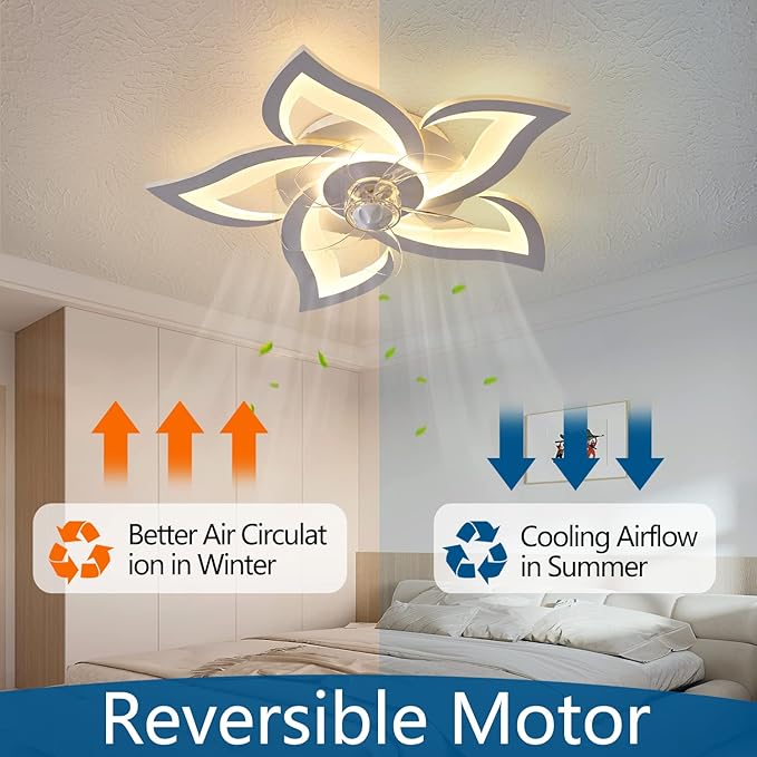 Flush Mount Ceiling Fan with Lights, 24" White ,Remote Control, 6 Speeds 3 Light Color Low Profile Ceiling Fan for Kitchen