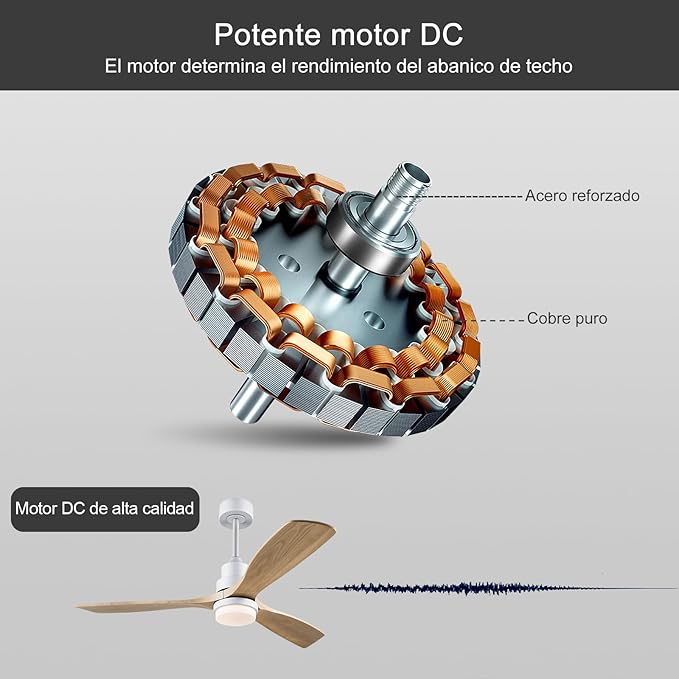 BOJUE 60 Inch Ceiling Fans with Lights and Remote Control, Dimmable LED Light, Indoor Outdoor Wood Ceiling Fan with 3 Blades for Patio, Living Room, Bedroom, Office, Summer House
