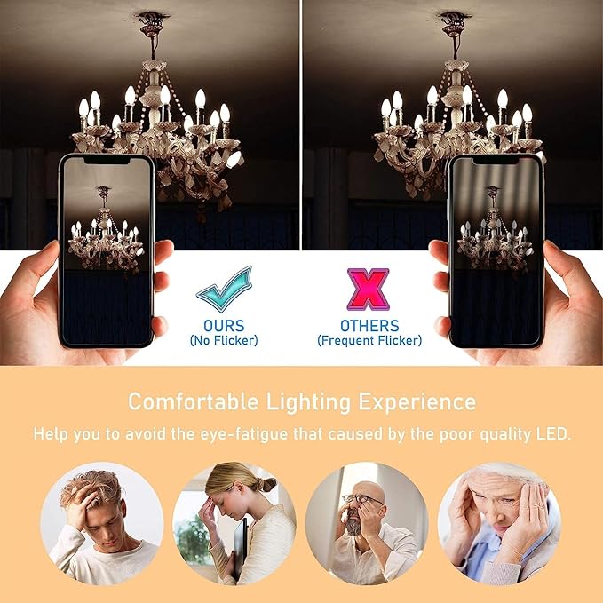Cotanic Dimmable E12 LED Candelabra Bulb 4000K Daylight, Ceiling Fan Light Bulbs Small Base,60W Equivalent,Type B Bulb for Chandelier,Vintage B11 LED Candle Shape with Clear Glass,600LM,10 Pack