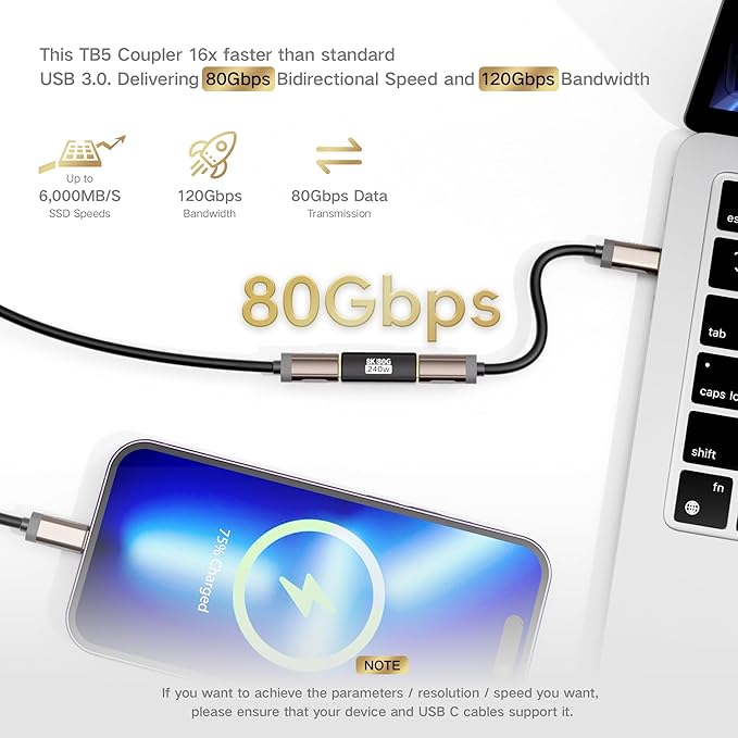 240W for USB C Thunderbolt 5 Coupler Female to Female 2Pack, Support 120Gbps Bandwidth, 80Gbps, 16K, Dual 8K, 4K 540Hz, Triple 4K 144Hz for Thunderbolt 4 / 3, iPhone 17, USB4, Razer Blade, Mac mini M4