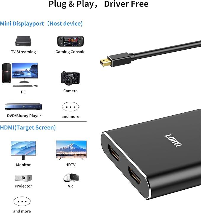 Mini DisplayPort to Dual HDMI Adapter 4K@60Hz, MDP 1.2 to 2 HDMI Splitter, Dual hdmi Output, Supports Extended Mode and Mirror Mode, Compatible with Laptops, PCs, Monitors, Projectors, for Windows