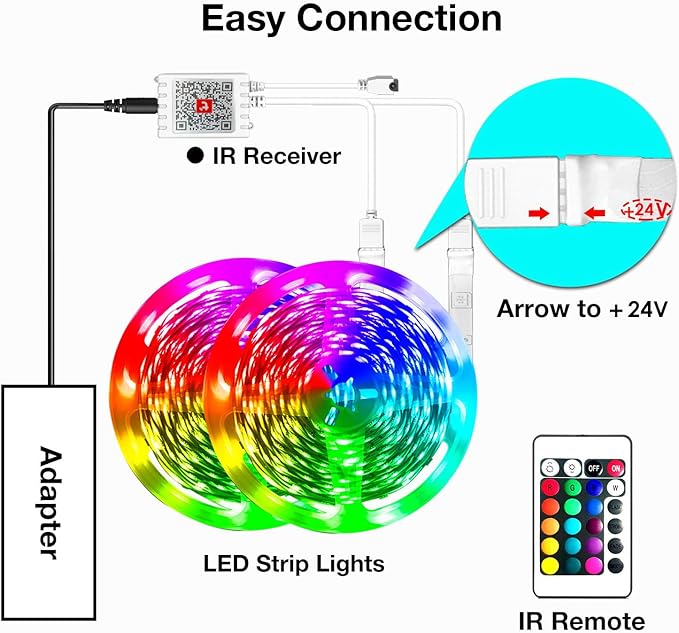hyrion Smart LED Lights for Bedroom 100ft, Voice Control Strip Lights with Alexa and Google Assistant, RGB Color Changing, Music Sync WI-FI Led Lighting with App Controlled for Room Decor(2 * 51ft)