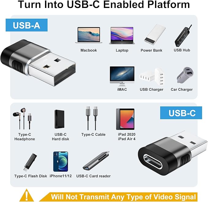 USB C Female to USB Male Adapter 6 Pack,USB to USBC Adapter,A to C Charger Converter,USB OTG Adaptor for iPhone 16 15 14,MacBook,Laptop,PC,Tablet,Phones(Grey)