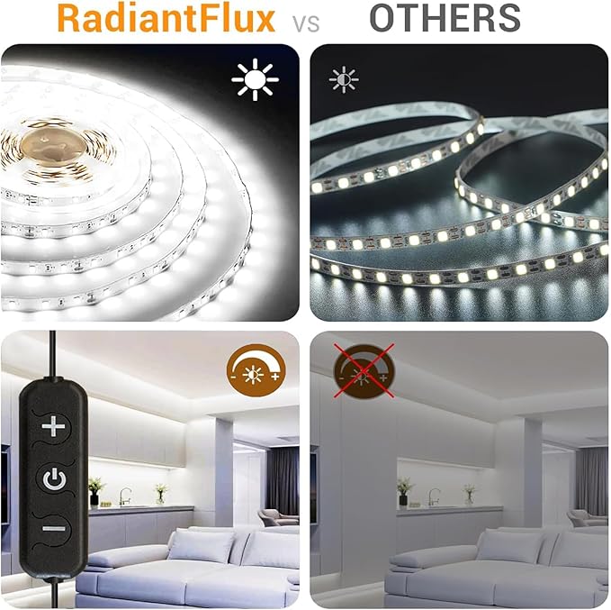 RadiantFlux 2 Sets of 10ft Light Strips,Dimmable 24V LED Strip Lights,White LED Strip Lights,Super Bright LED Light Strip,Flexible LED Lights for Bedroom,Cabinet,Mirror,Christmas Decor