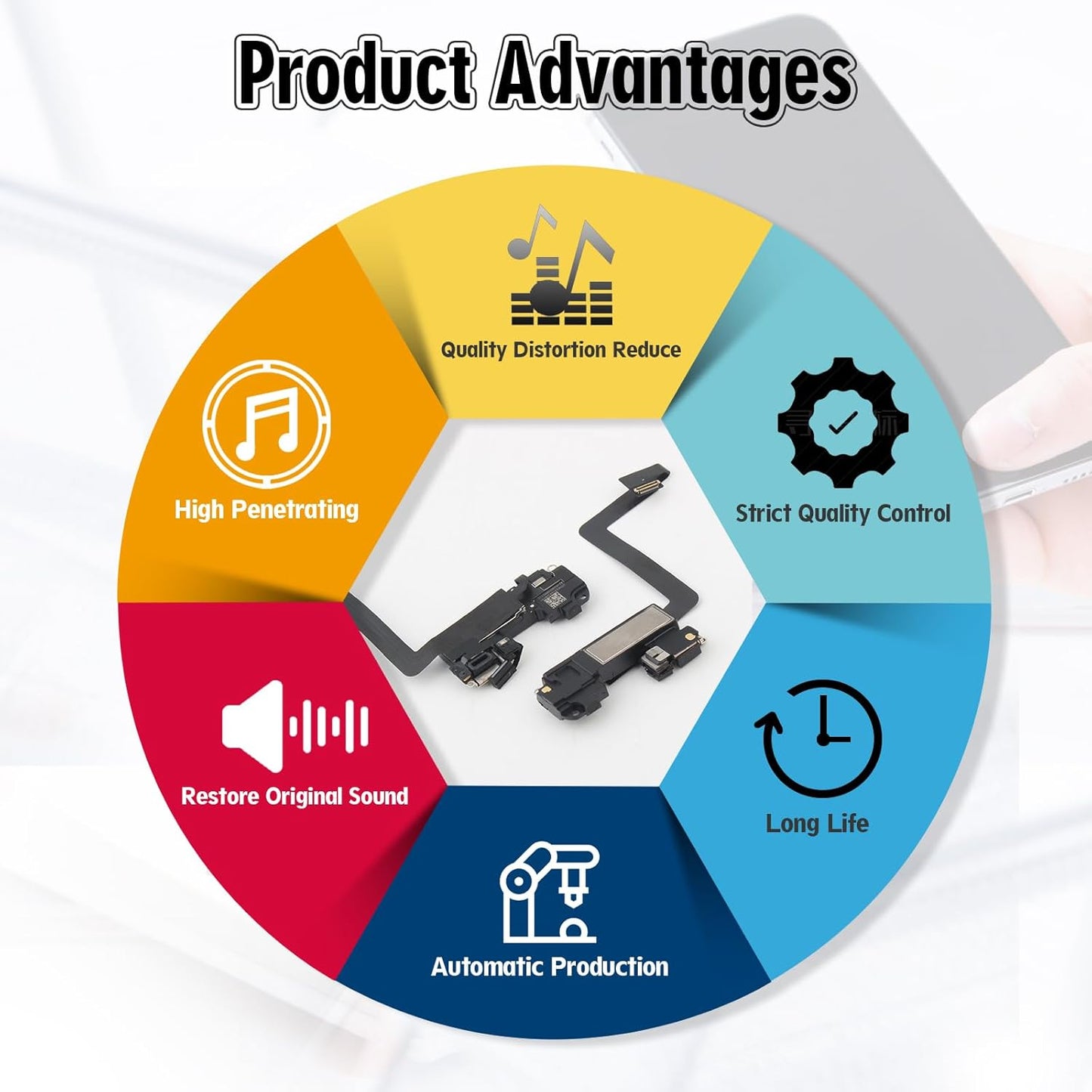 Earpiece Speaker for iPhone 11 Pro, Ear Speaker Replacement for iPhone 11 Pro Speaker Assembly with Light Proximity