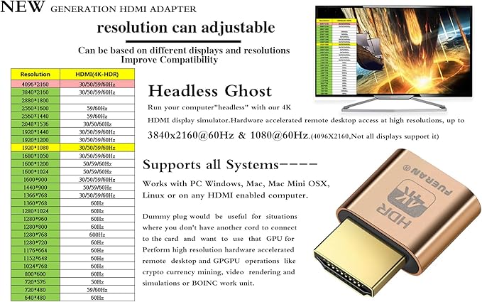 4K HDR HDMI Dummy Plug, Virtual Monitor EDID Emulator, Headless Display Adapter, Supports 4096x2160@60Hz, 3840x2160@60Hz, 1080p@60Hz, HDR Plug & Play for Windows, Mac, Linux(4K- HDR-3P)