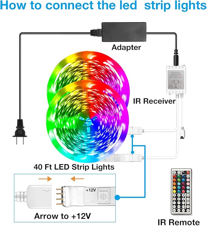 DAYBETTER Led Strip Lights 40ft, RGB Color Changing Led Strips with 44 Keys Remote Control for Room, Bedroom, Suitable for Home Decor, Living Room, Kitchen, Home Party Decoration, 24V