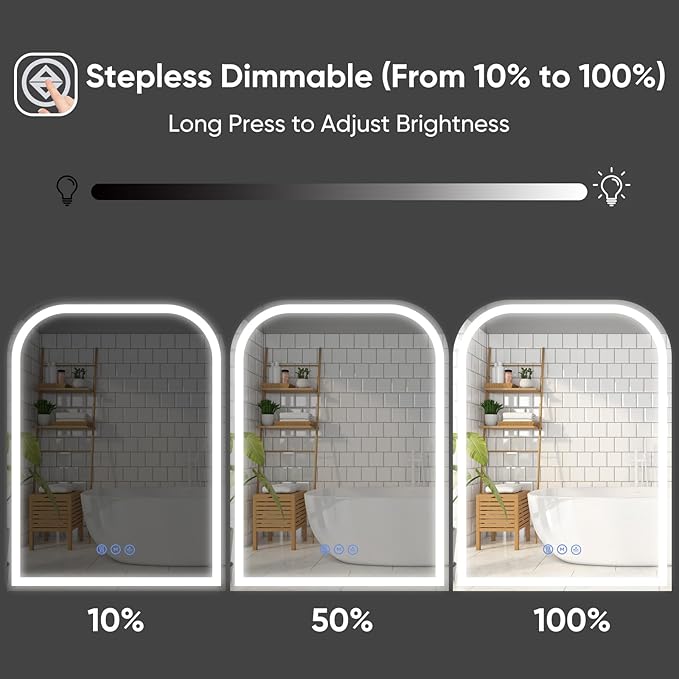 LED Bathroom Mirror, 40"x 32" LED Mirror with Lights for Bathroom, Lighted Vanity Mirrors for Wall, Anti-Fog, Dimmable, Tempered Glass, Memory Function, 3 Colors, Safe Use (White)