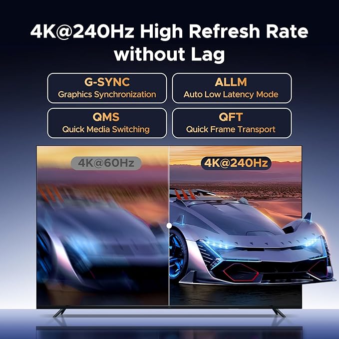 UGREEN 8K@60Hz Active Display Port to HDMI Adapter, Unidirectional DP 1.4 PC to HDMI 2.1 Screen Male to Female Cable, 4K@240Hz/2K@240Hz for Desktop, Projector Compatible with AMD, NVIDIA, 0.66FT