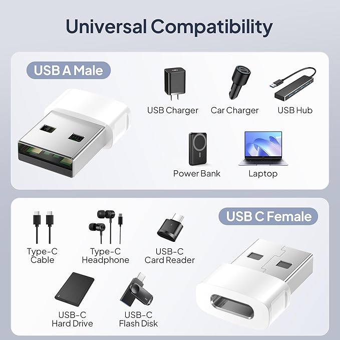 Basesailor for Apple Watch 11 Charger Adapter 3Pack,USB to USB C Converter Type C to USBA Charger Cable USBC Cord Block for iPhone 17 17e Air 16 15 Pro Max,Airpods Pro 3,iPad mini,Samsung Galaxy S26