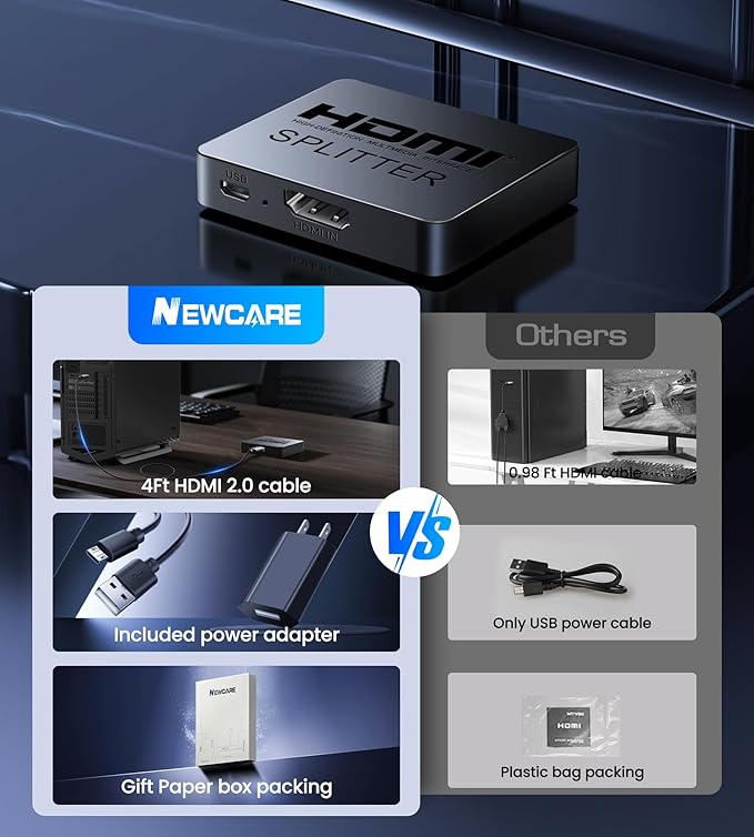 4K HDMI Splitter 1 in 2 Out with Power Adapter and 4Ft Hdmi 2.0 Cable，Mirror 1 Source Screen to 2 Display Devices-Not for Extended Display, 1x2 HDMI Splitter Compatible with PS4, HDTV, Monitor