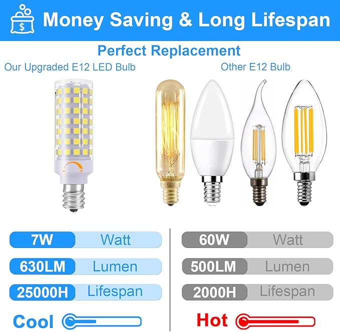 E12 LED Light Bulb Dimmable, 60W Halogen Equivalent, 6000K Daylight White, T6 Small Base 120V 7W 630LM C7 Bulbs for Ceiling Fan, Chandelier, Pendant Lighting, Salt Lamp, 3 Pack
