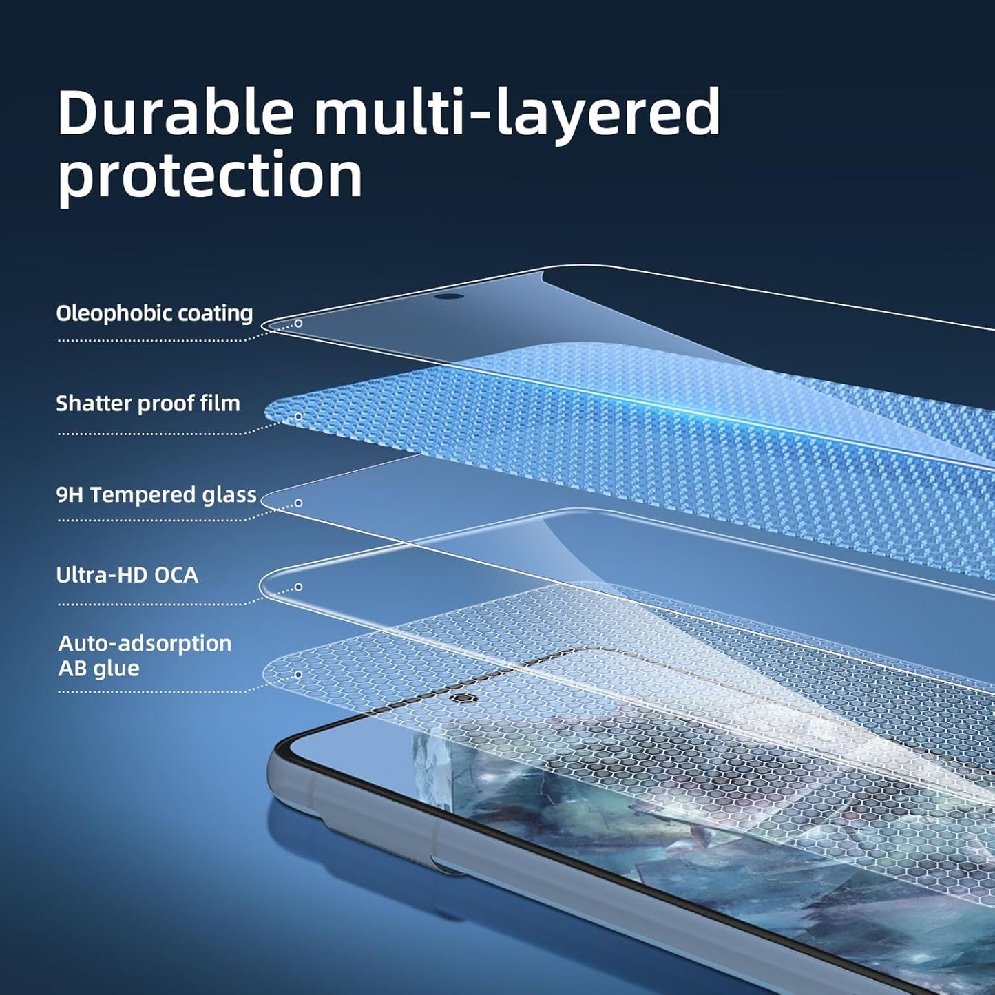NEW'C Google Pixel 8 Pro Screen Protector - 3 Pack, Tempered Glass, Case Friendly, Scratch-proof, Bubble Free, Ultra