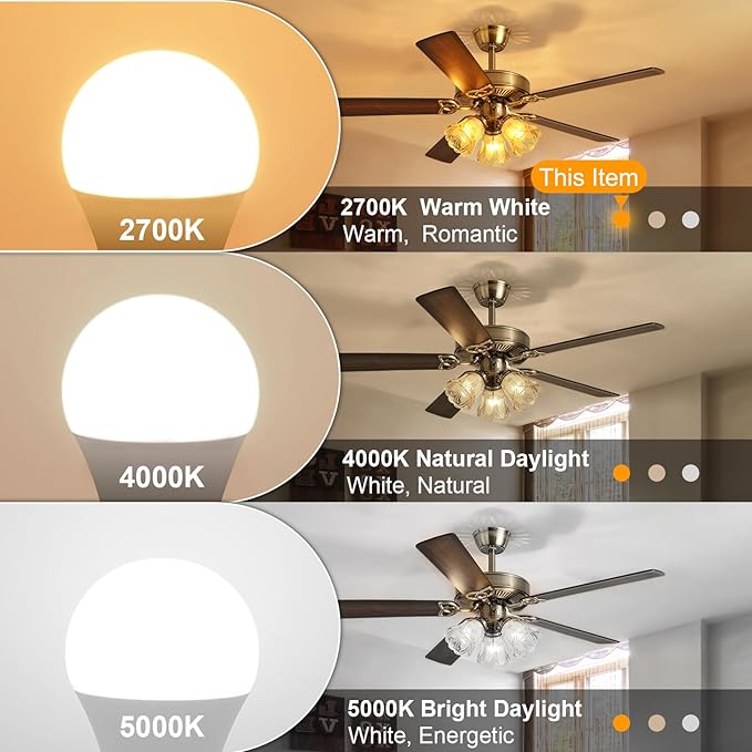 hansang E26 Appliance Light Bulb, 2700K Warm White, 60 Watt Equivalent Small Light Bulb, E26 LED Bulb for Ceiling Fan, A15 Light Bulb, 600lm 120V, CRI85+, Eye Protection, 120V, Non-Dimmable 6 Pack