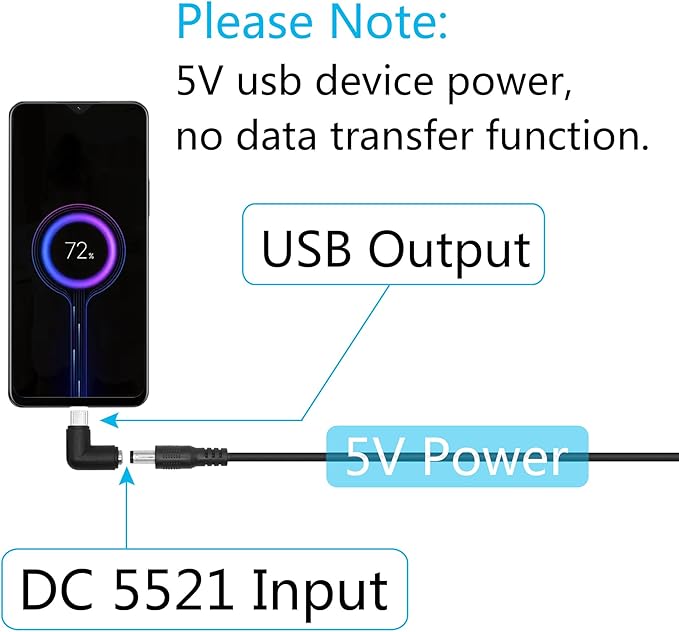 4Pcs DC 5.5mm x 2.1mm to USB C Adapter, 90 Degree Right Angle DC 5521 Female to USB Type C Male Plug Convert Connector 5V Power Supply Adapter