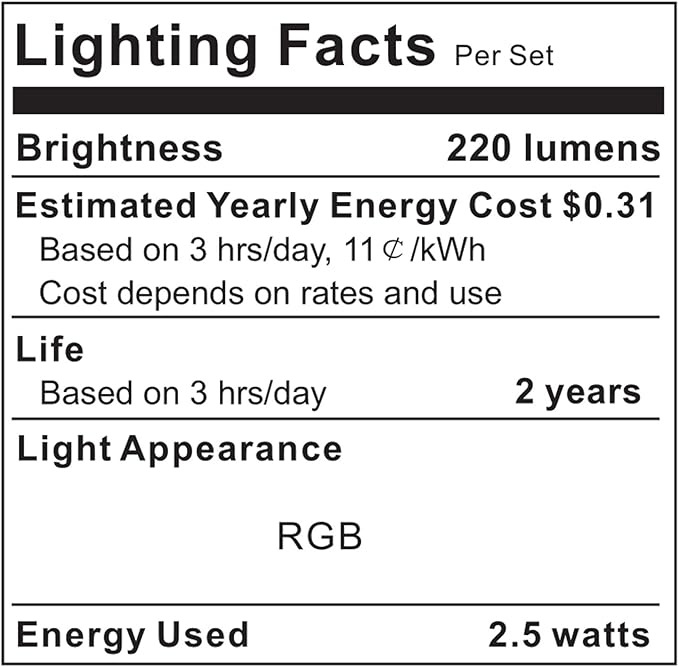 Tv Led Backlight, Maylit 8.2ft Led Strip Lights for 40-60in Tv, USB Powered Tv Lights kit with Remote, RGB Bias Lighting for Room Decor