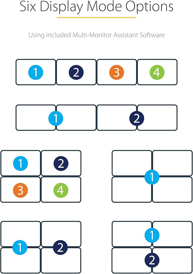 StarTech USB 3.0 to Quad HDMI Adapter, USB Type-A to 4 HDMI Monitor Converter, External Video Graphics Card, 4x 1080p 60Hz, Windows Only, TAA, Laptops and Desktops, Bus Powered, 1m Cable