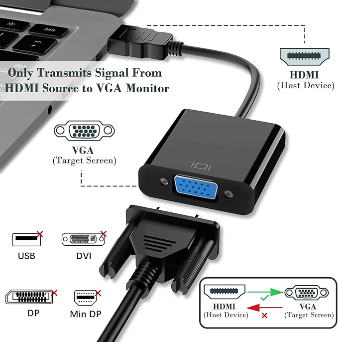 Amzpas HDMI to VGA, Uni-Directional Gold-Plated HDMI to VGA Adapter (Male to Female) for Computer, Desktop, Laptop, PC, Monitor, Projector, HDTV, Chromebook, Raspberry Pi, Roku, Xbox and More (2)