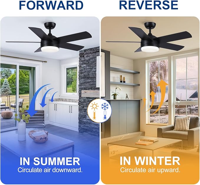 YUHAO 44 Inch Black Ceiling Fan with Light and Remote Control.Noiseless,Dimmable,3CCT,6 Speeds Reversible, DC Ceiling Fans for Indoor or Covered Outdoor