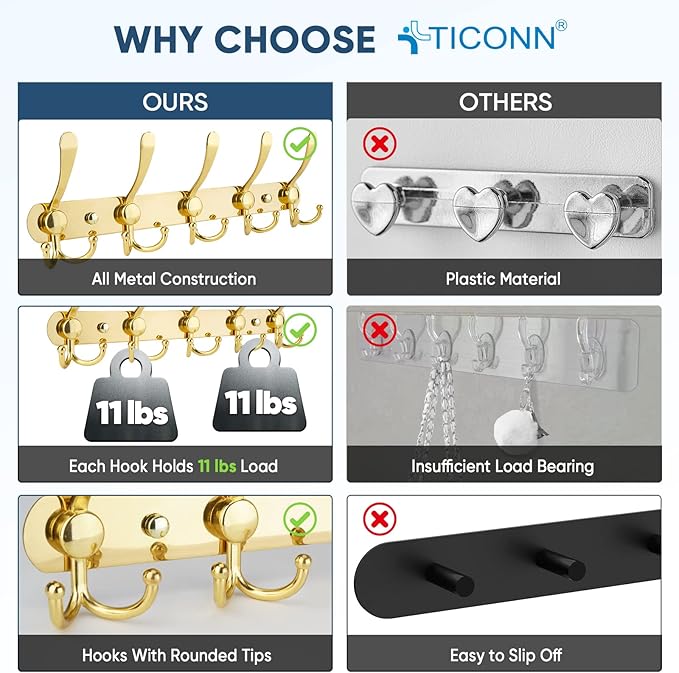 TICONN Wall Mounted Coat Rack, Five Heavy Duty Tri Hooks All Metal Construction for Jacket Coat Hat in Mudroom Entryway (Gold, 2-Pack)