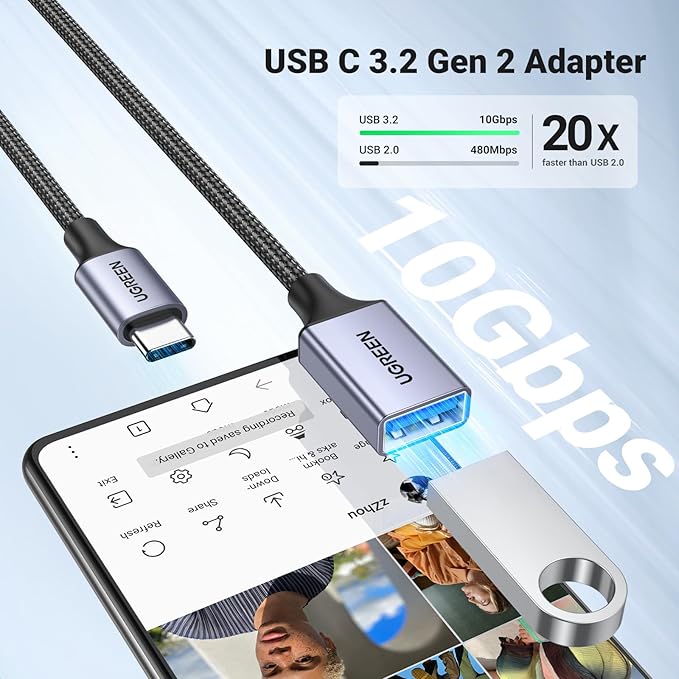 UGREEN USB C to USB A Adapter 2 Pack,USB C Male to USB Female Adapter Compatible with Samsung S23 Ultra MacBook Pro 2023 / Air 2022 iPad Pro/Mini,Thunderbolt 4/3 Device