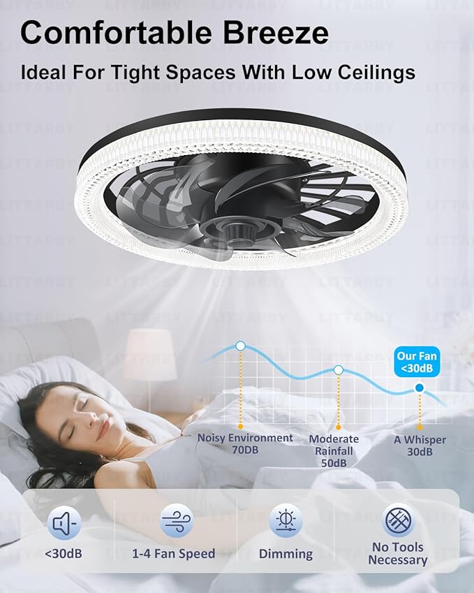 Ceiling Fans with Lights, Socket Fan Light with Remote Control, Dimmable Brightness 3000K-6500K Memory, Socket Modern Flush Mount Low Profile Ceiling Fan for Bedroom, Small Living Room, Kitchen Black