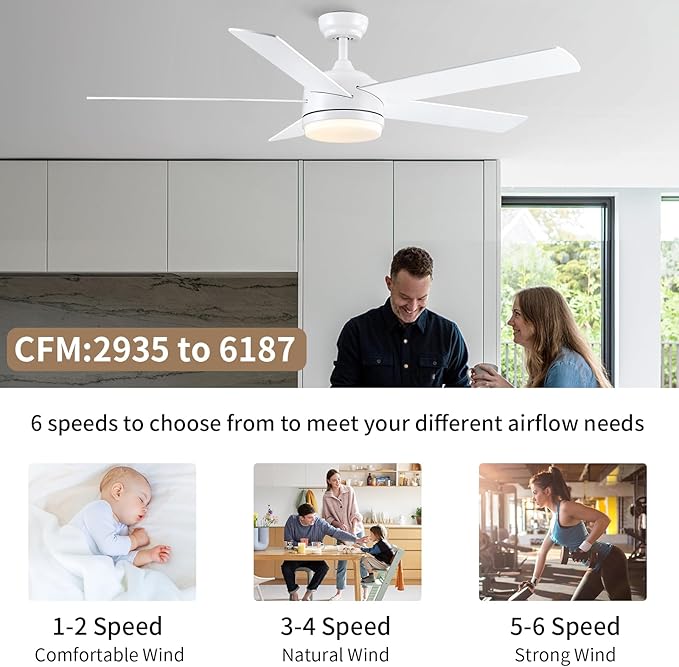 YUHAO 60 Inch White Ceiling Fan with Light and Remote Control.Noiseless,Dimmable,3CCT,6 Speeds Reversible, DC Ceiling Fans for Indoor or Covered Outdoor