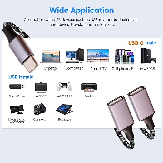 USB C Male to Dual USB A Female Adapter(10 inch long), USB C to Double USB A Splitter, C to Two Type A 2.0 OTG Adapter, Multiple Hub for Laptop,Tablet,Telephone,Flash Disk Drive, Gaming Consoles(Grey)