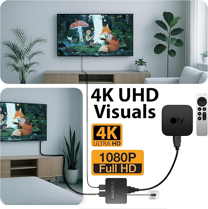HDMI Splitter 1 in 2 Out, 4K HDMI Hub 2.0 Video Duplicator with 2.5ft USB Power Cable and Adapter, Supports 4K@30Hz UHD for TV, Monitor, Projector, PS4, Xbox, Blu-Ray – Mirror Mode Only