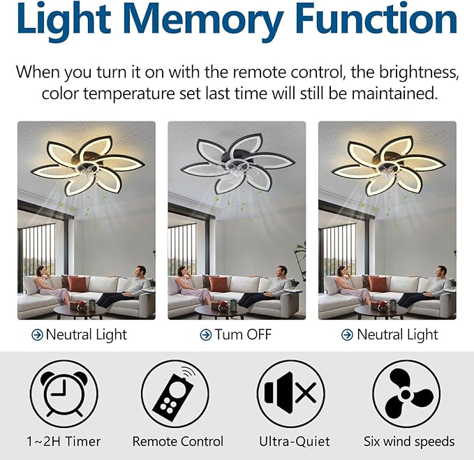 Ceiling Fan with Lights Remote Control, Black Flower Ceiling Fan with Light, 3 Light Color Modern Low Profile Flush Mount Ceiling Fan for Kitchen Bedroom Living Room