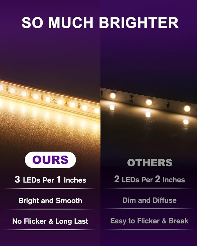 Outdoor LED Strip Lights Waterproof 2700K, 16.4ft IP67 High Density LED Tape Light Warm White, 600 LEDs, 252~300lm/ft, UL-Listed, 12V Dimmable Rope Lights for Balcony, Roof, Backyard, Patio, Garden