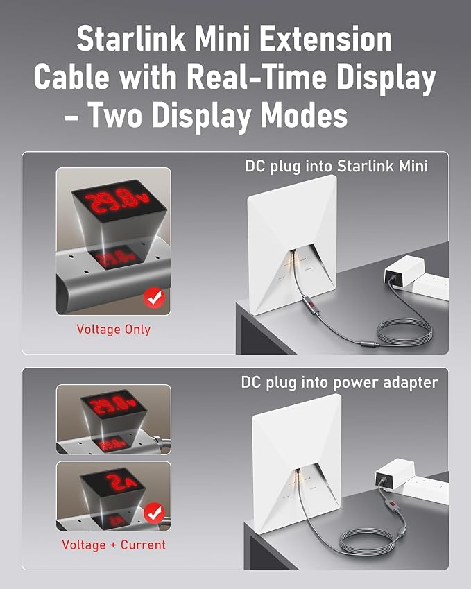 Starlink Mini & Gen 3 Extension Cable 30cm – DC Female to Male Adapter with Power Monitor for Fast Troubleshooting, 18AWG Tinned Copper Wire, Waterproof Replacement Accessories for Stable Connection