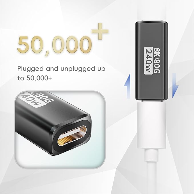 240W for USB C Thunderbolt 5 Coupler Female to Female 2Pack, Support 120Gbps Bandwidth, 80Gbps, 16K, Dual 8K, 4K 540Hz, Triple 4K 144Hz for Thunderbolt 4 / 3, iPhone 17, USB4, Razer Blade, Mac mini M4