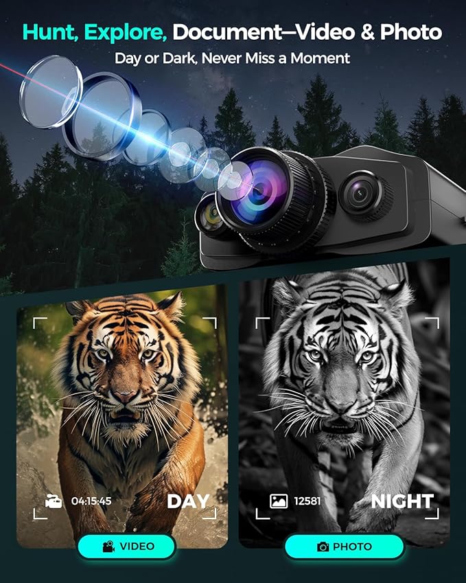 Night Vision Goggles for Adults, Night Vision Binoculars with10000mAh Rechargeable Battery, 3.99" HD Screen & 64GB Card, Infrared Binoculars for Hunting, Camping, Surveillance