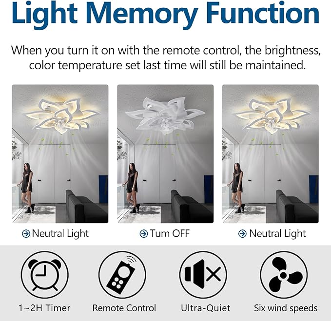 32" White Ceiling Fan with Light Remote Control, Modern Geometric Ceiling Fan with Lights, 6 Speeds 3 Light Color Low Profile Ceiling Fan for Kitchen Bedroom
