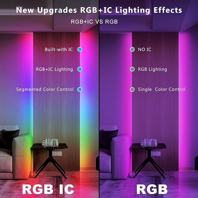 GUPUP 16.4 FT Smart RGB IC RGB LED Strip Lights for Bedroom, 5050 LED Lights for Room, DIY Multiple Colors on One Line, Color Changing Strip Lighting Music Sync, Halloween, Christmas