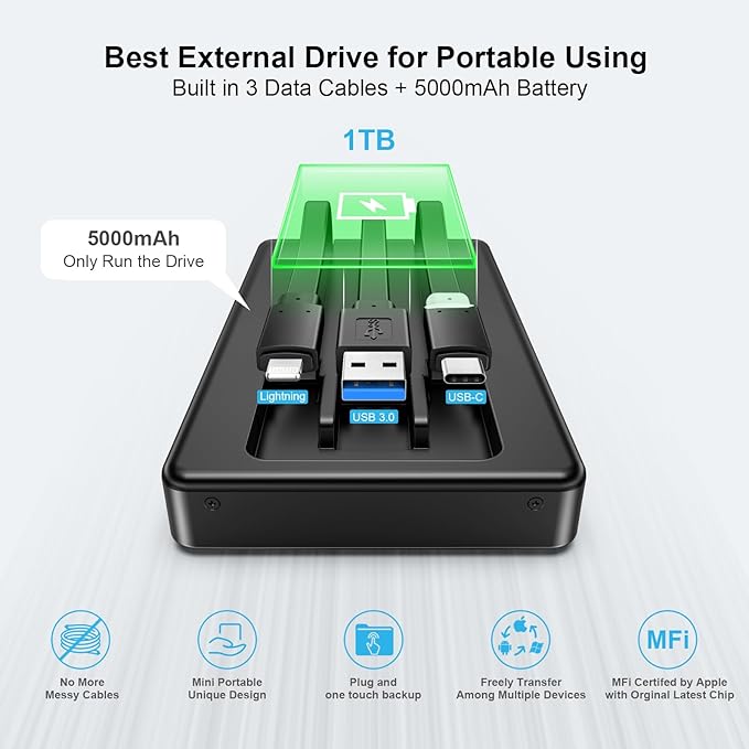 ySky MFi Certified 1TB Portable External Hard Drive for iPhone iPad MacBook Windows Computer USB C Android Phones to Backup,1TB Photo Stick for iPhone17/16/15/14/13((auto Backup)
