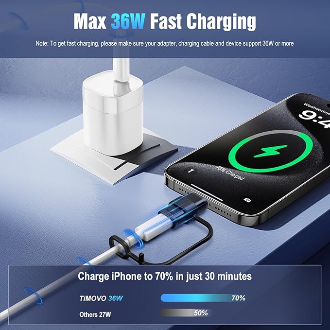 TiMOVO for Lightning to USB C Adapter, 4 Pack USB C Male to Lighting Female Adaptrer with 36W Fast Charging & Data Sync for iPhone 15/16 Pro/Pro Max/Plus, Galaxy S24/23, iPad, NOT for Audio/OTG, Black