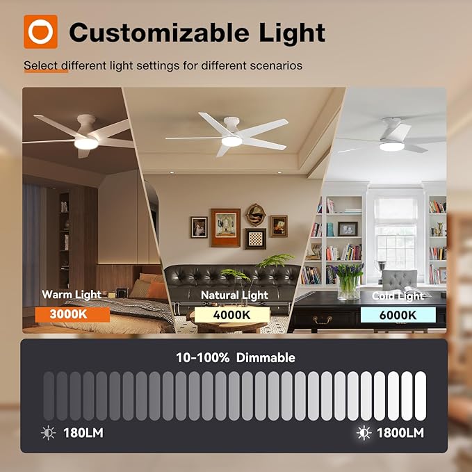 addlon Ceiling Fans with Lights, 52 inch Low Profile Ceiling Fan with Light and Remote Control, Flush Mount, Reversible, 3CCT, Dimmable, Noiseless, White Ceiling Fan for Bedroom, Indoor/Outdoor Use