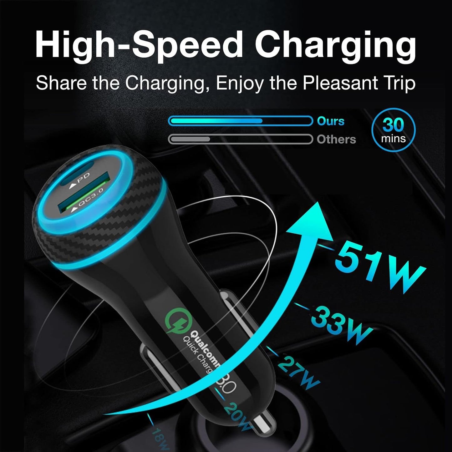 MOCA 51W Fast Charger for iPhone, USB C Dual Ports with 2pcs 3.3ft A-P/C-P Cable Car Charger Adapter for iPhone 13 12