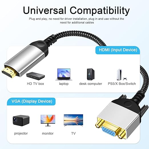 HDMI to VGA Adapter Cable 8 inch Uni-Directional Only,Gold-Plated 1080p@60Hz HDMI Male to VGA Female Braided Cord for PC,Laptop,Monitor,HDTV, Roku, Xbox, PS5