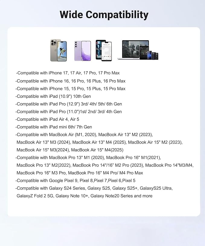 Apple USB-C to HDMI Adapter 4K@120Hz for iPhone 15 16 17 to TV, MFi Certified Type-C to HDMI 2.3 Dongle Cord with 100W Fast Charging Port for MacBook Pro/Air, iPad Pro, iMac, Galaxy S25/S24 and More