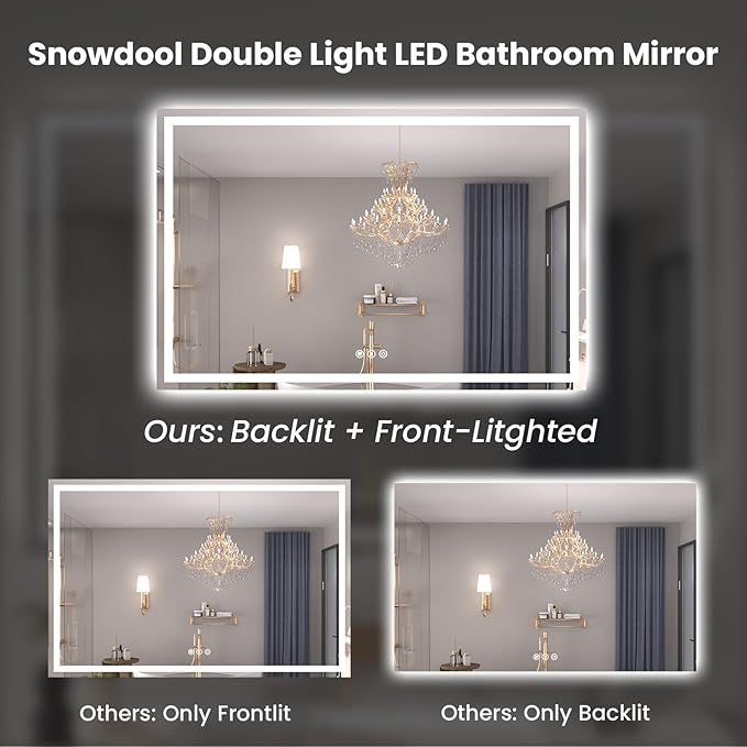 55"X36" LED Bathroom Mirror with Front Lights and Backlit, Anti-Fog, Dimmable, Shatter-Proof Tempered Glass, Lighted Bathroom Vanity Mirror for Wall with 3 Colors, Memory Function