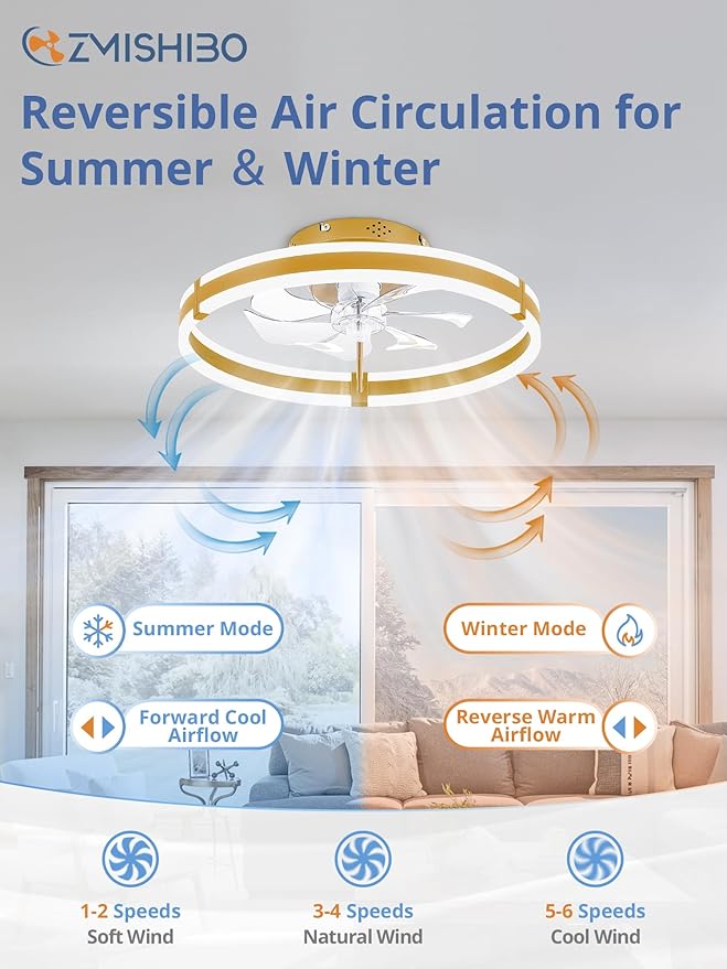 ZMISHIBO Ceiling Fans with Lights and Remote, 19.7'' Low Profile Ceiling Fan, 3000-6000K Dimmable Modern Flush Mount LED Fan Light, 6 Wind Speeds, Gold Fandelier Ceiling Fans for Bedroom