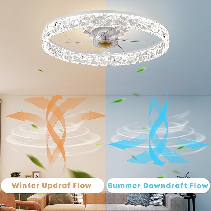 20'' Ceiling Fan with Light, Upgraded Low Profile Fan, Flush Mount Ceiling Fan, 6 Speeds, Dimmable LED, App & Remote Control, Quiet DC Motor, for Bedroom, Living Room, F098 White