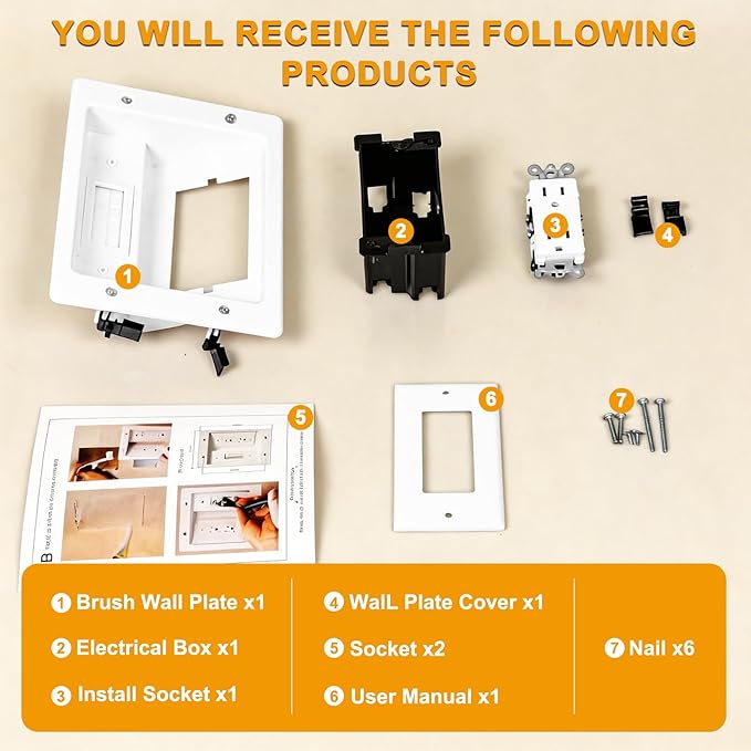 Wall Cable Concealer Kit with Recessed Tv Outlet Box-Two-Hole Socket,Tv Cable Hider Wall Kit Hider Box Fits All Plugs, Easy, Safe Cable Management