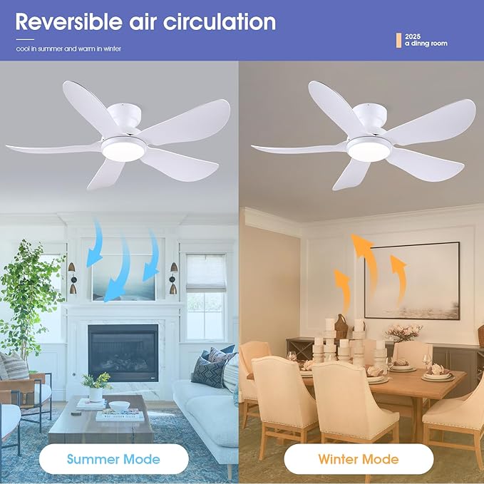 46 Inch Modern Ceiling Fans with Lights, Flush Mount Ceiling Fan with Light and Remote/APP Control, 5 Reversible 6 Speeds Curved Blades, 3 CCT Dimmable Lights for Bedroom, White