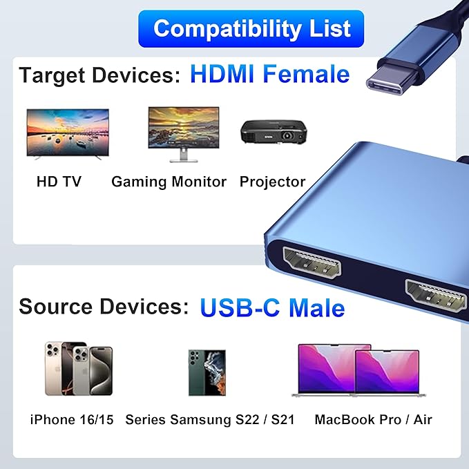 USB C to Dual HDMI Adapter 4K@60Hz, Type C to HDMI Splitter for Extended Display, Dual Monitor Adapter for Laptop, Thunderbolt 4/3 Compatible with MacBook, Dell XPS 13/15, HP,(Mac OS ONLY Mirror Mode)